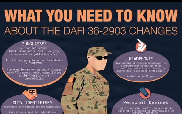 Clearer Standards, Fewer Gray Areas in DAFI