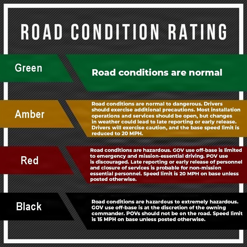 McConnell Road Conditions Guide