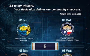 NAVIFOR Battle 'E' awardees