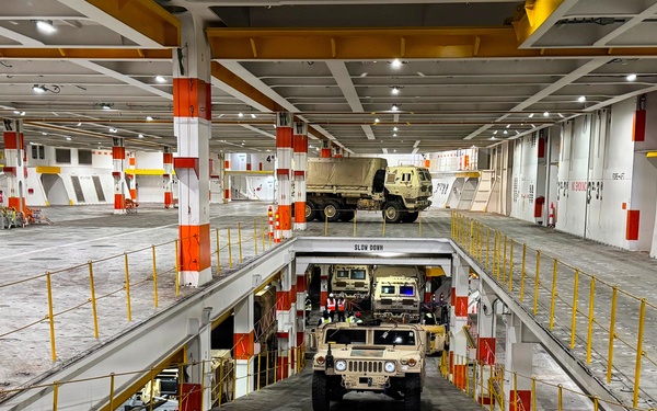 Logistics at the Speed of Need: The 597th Transportation Brigade’s 2025 Milestones