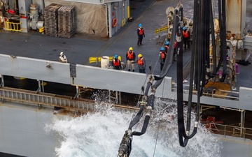Daily Operations Aboard USS George H.W. Bush (CVN 77)