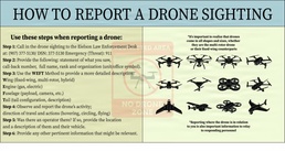 Eyes on the sky: How to report a drone sighting