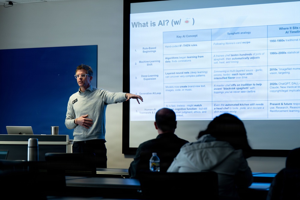 Eagle Institute leads AI 101: Leveraging AI for the Workspace workshop for AU