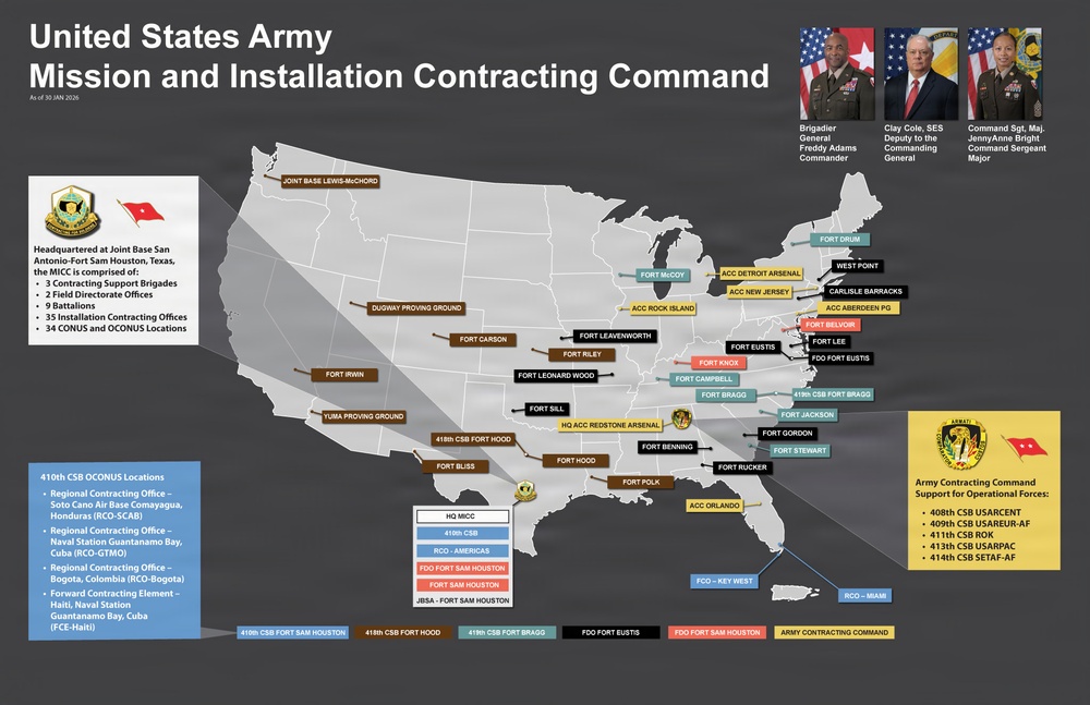 U.S. Army Mission and Installation Contracting Command Locations