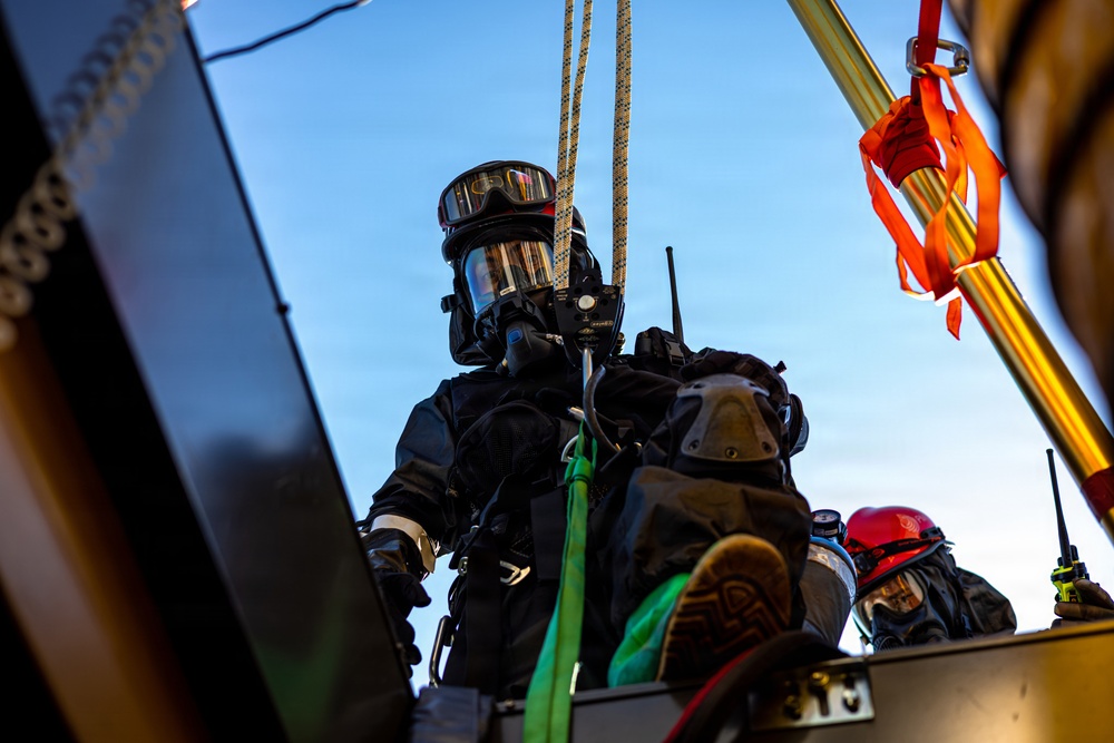 Defense CBRNE Response Force (DCRF) Training Evaluation