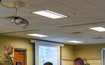 Total Army builds unity of effort towards mobilization preparation