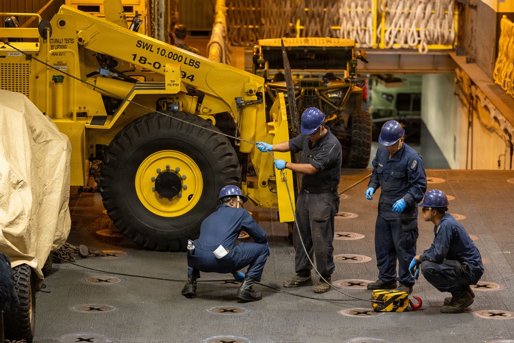 Equipment Maintenance