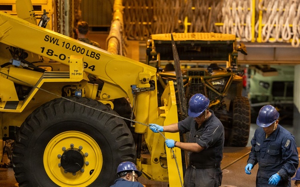 Equipment Maintenance