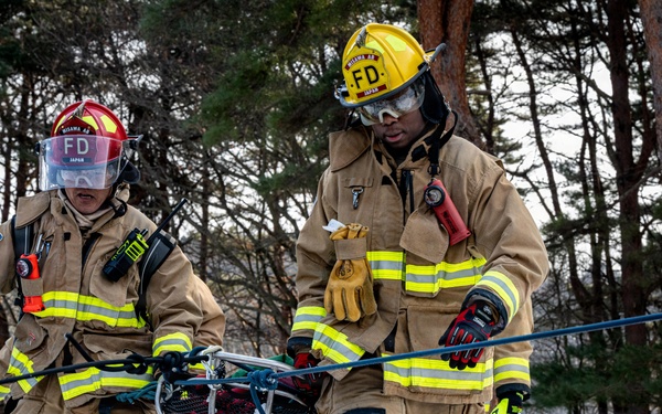 Combined Readiness: Inter-unit casualty and vehicle recovery exercise