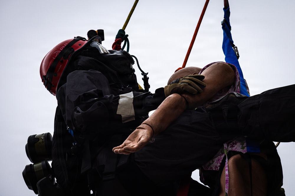 Defense CBRN Response Force Training Evaluation