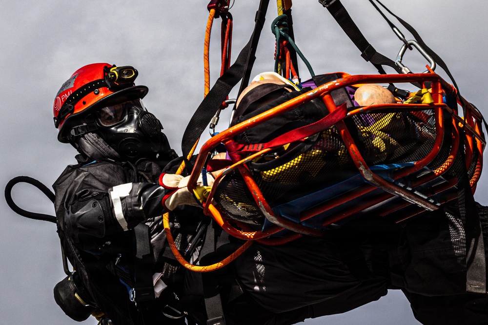 Defense CBRN Response Force (DCRF) Training Evaluation