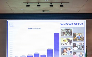 APFC commander visits Aviano AB