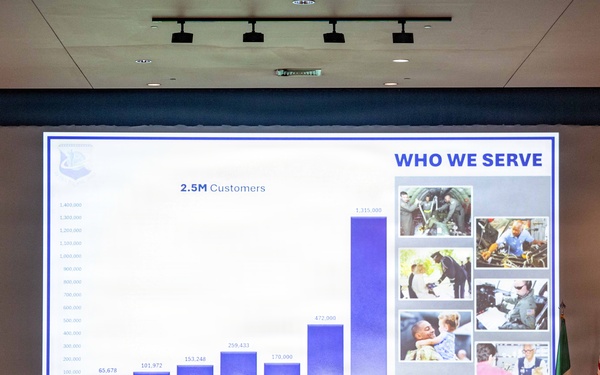 APFC commander visits Aviano AB