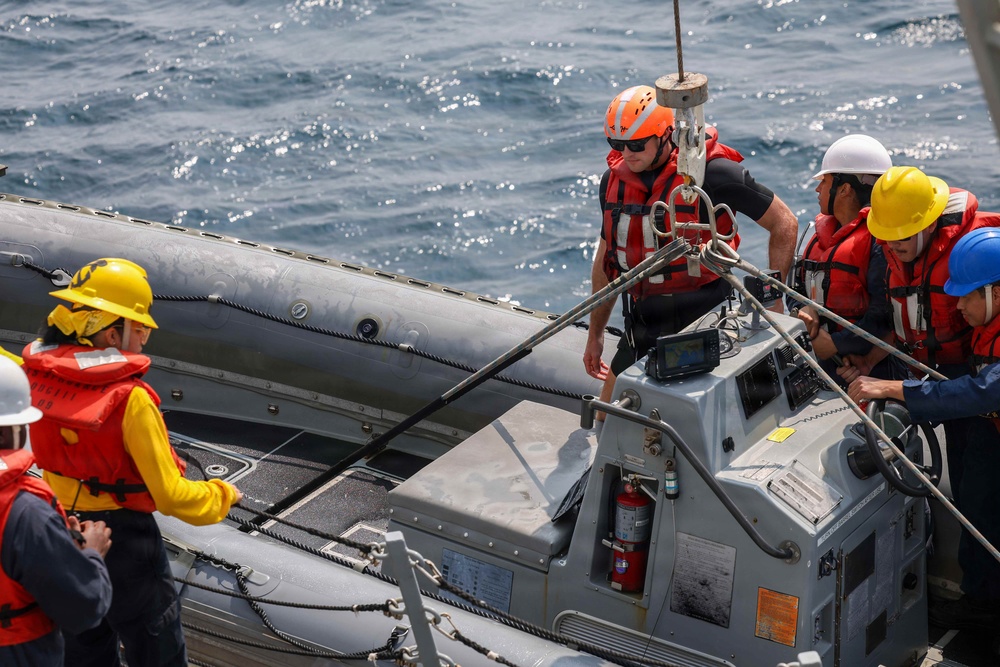 Spruance conducts routine operations