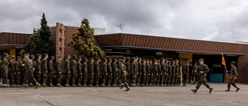 Mike Company Haircut Call