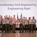 379th AEW Fourth Quarter Award Ceremony