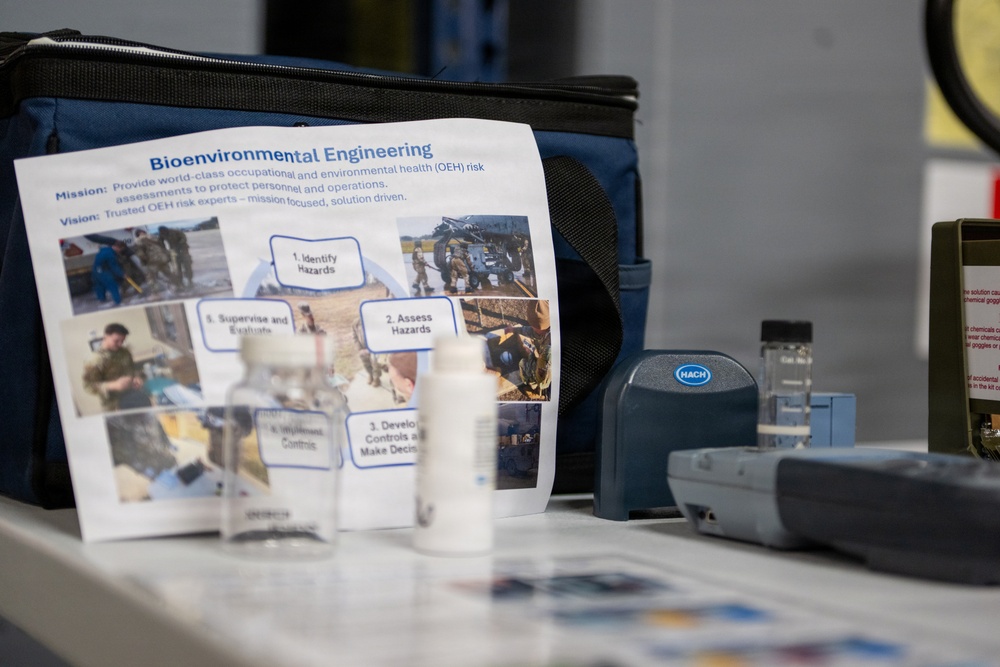 15th Air Force Leadership witness Moody AFB readiness