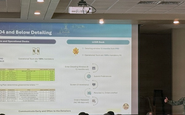 NAVSUP FLC Jacksonville supply officers attend OP Roadshow at NS Mayport