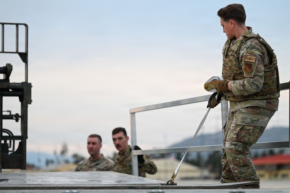 Load, Secure, Deploy