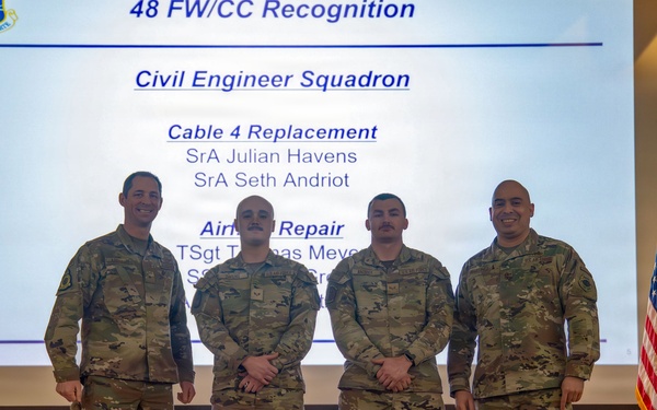 RAF Lakenheath celebrates Wing Quarterly Awards