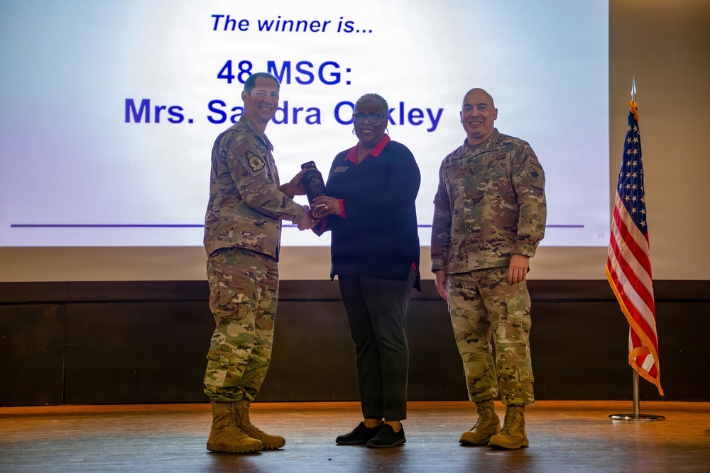 RAF Lakenheath celebrates Wing Quarterly Awards