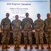 RAF Lakenheath celebrates Wing Quarterly Awards
