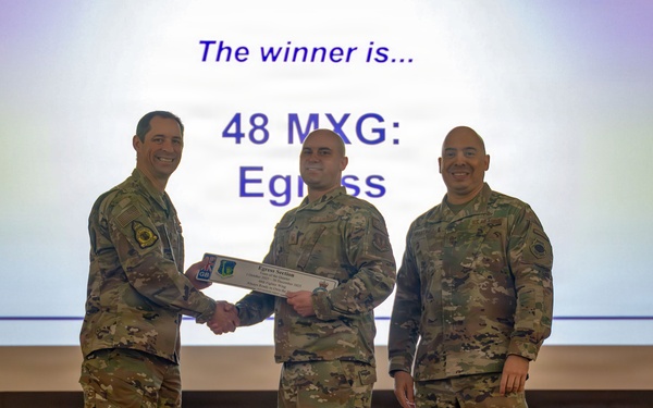 RAF Lakenheath celebrates Wing Quarterly Awards