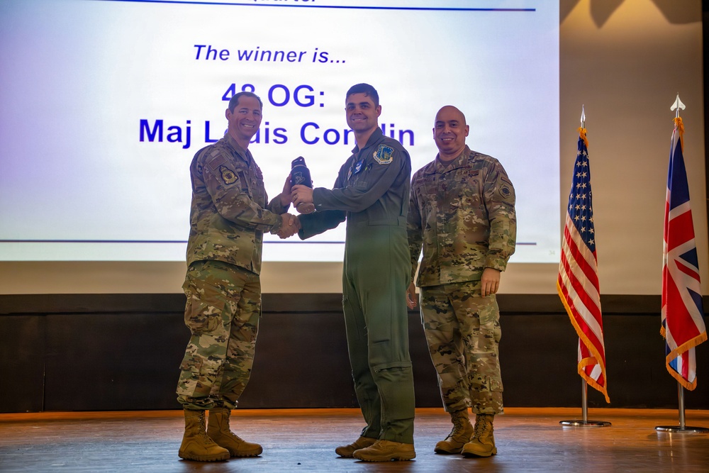 RAF Lakenheath celebrates Wing Quarterly Awards