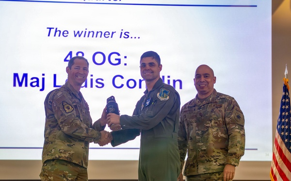 RAF Lakenheath celebrates Wing Quarterly Awards