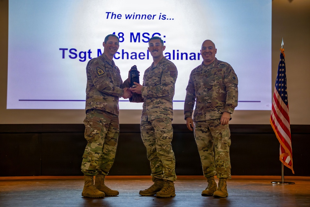 RAF Lakenheath celebrates Wing Quarterly Awards