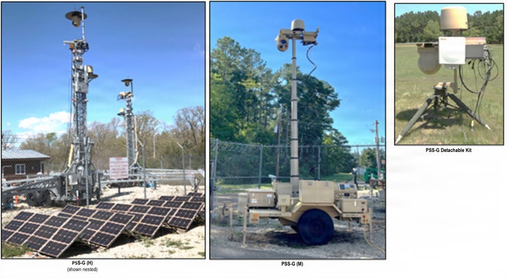 PM TS - Non-Intrusive Inspection Systems (NIIS)