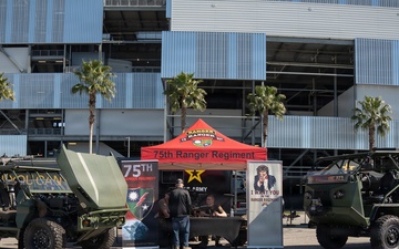 U.S. Army Accessions Mission Support Battalion &amp; Mobile Exhibit Company Displayed New Asset at Daytona 500