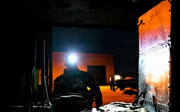 Live-Fire Aerial Training