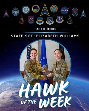 AFN Aviano Radio Spot: MFRC Tax Assistance Appointments