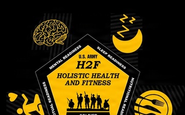 Army Holistic Health and Fitness Logo