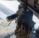 U.S. Marines with VMM-261 conduct aerial gunnery