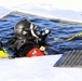 Fort McCoy DES Fire Department dive team holds February rescue training under ice