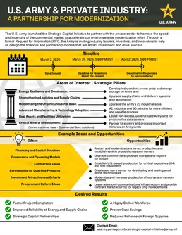 U.S. Army SCI RFI One-Pager
