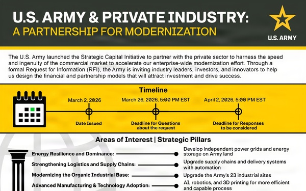 U.S. Army SCI RFI One-Pager