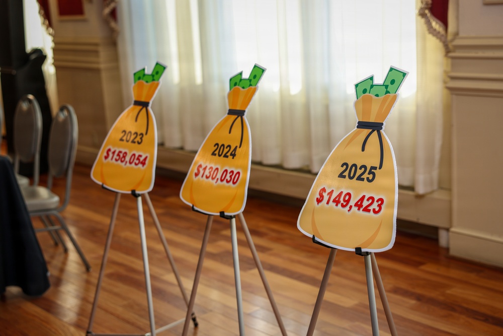 Fort Lee launches Army Emergency Relief campaign with leadership proclamation signing