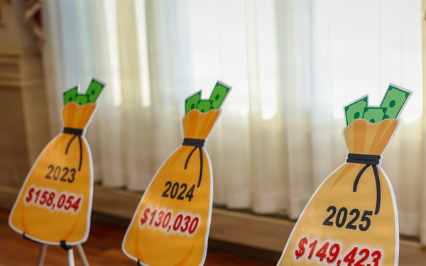 Fort Lee launches Army Emergency Relief campaign with leadership proclamation signing