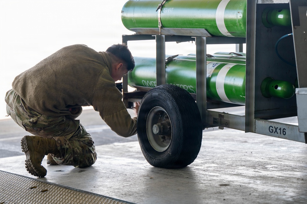Ready, Set, Load: The LRS/AMXS/MXS Cargo Rodeo