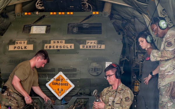 Allied forces integrate rapid HIMARS capability during Cobra Gold 2026