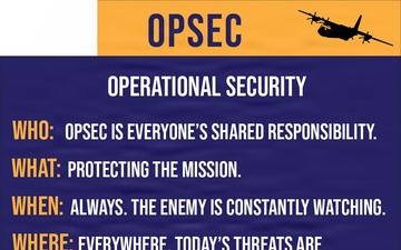 Operational Security Awareness