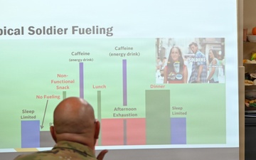 Improving you during National Nutrition Month