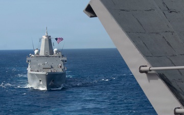 USS Tripoli Conducts Group Sail during Operation Iron Fist