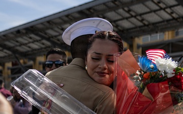 India Company Graduation