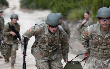 Pharmacy Student FTX