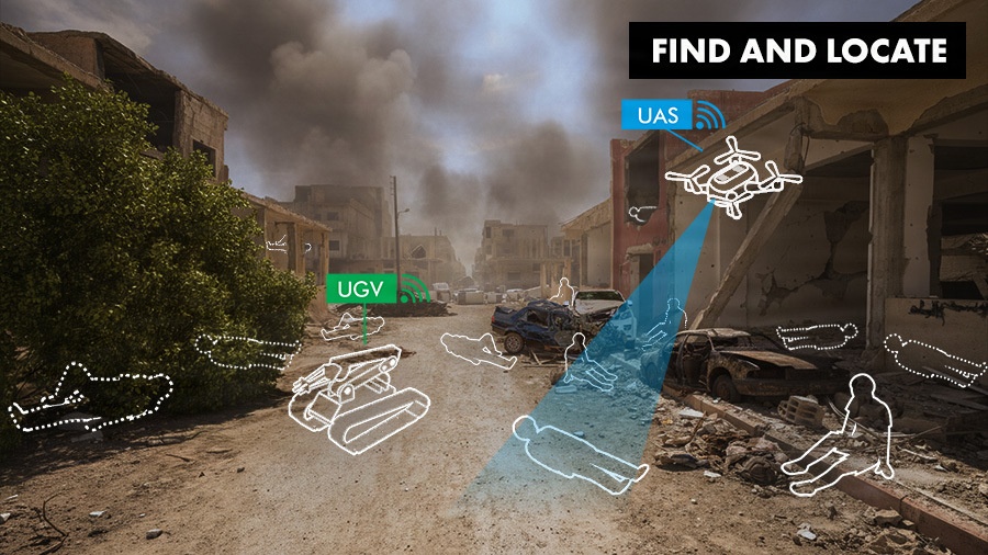 DARPA Triage Challenge: Find and locate