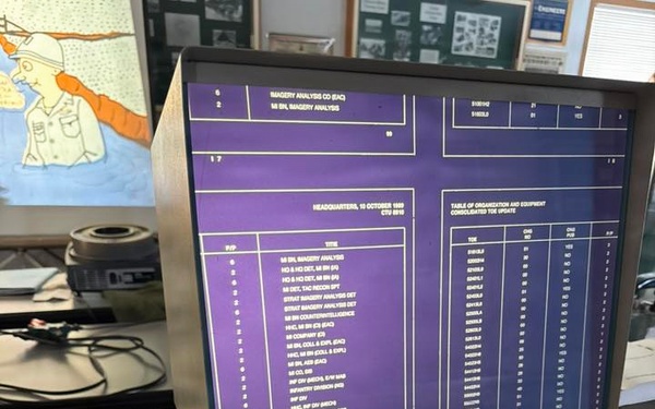 Fort McCoy holds Desert Storm History Day event recalling operation’s 35th anniversary